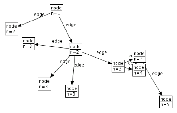 \begin{figure}\def
\epsfsize  ...