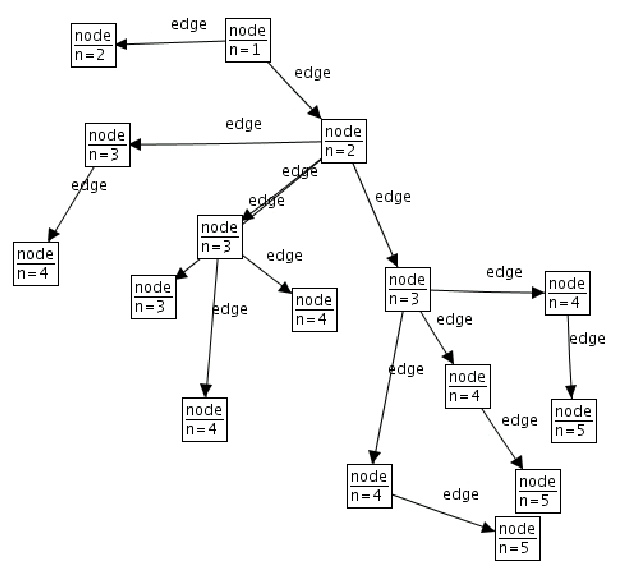 \begin{figure}\def
\epsfsize  ...