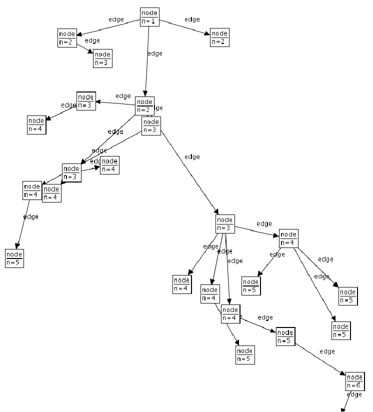 \begin{figure}\def
\epsfsize  ...