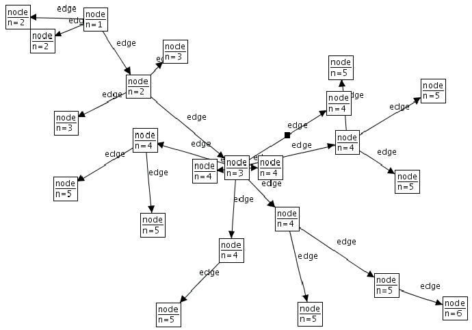 \begin{figure}\def
\epsfsize  ...